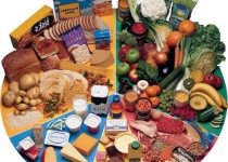  Мінагрополітики: В Україні збільшилися обсяги виробництва харчових продуктів